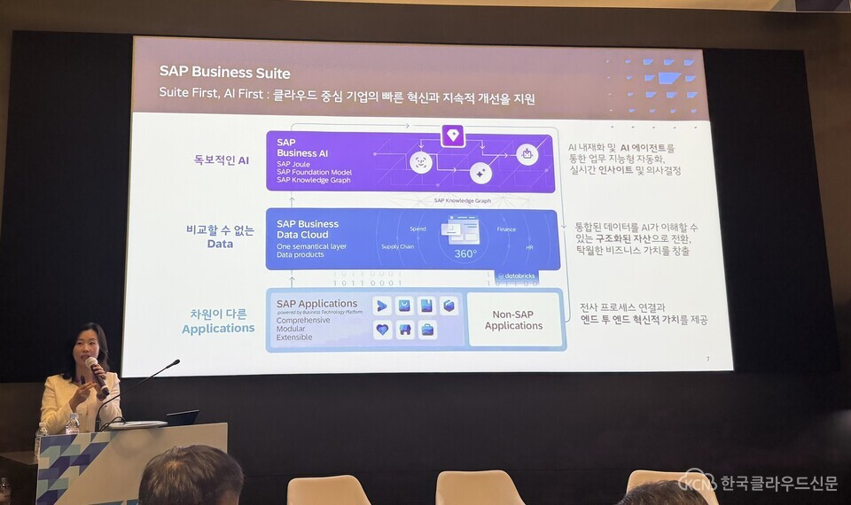 [현장] '30주년' SAP코리아 